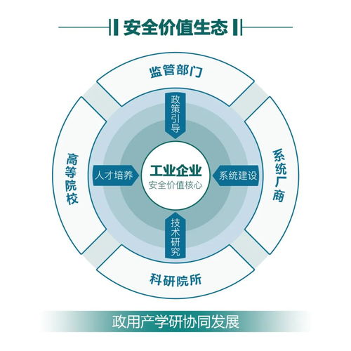 木鏈科技完成新一輪融資，聚焦工業(yè)互聯(lián)網(wǎng)安全技術(shù)咨詢，筑牢數(shù)字化轉(zhuǎn)型安全防線